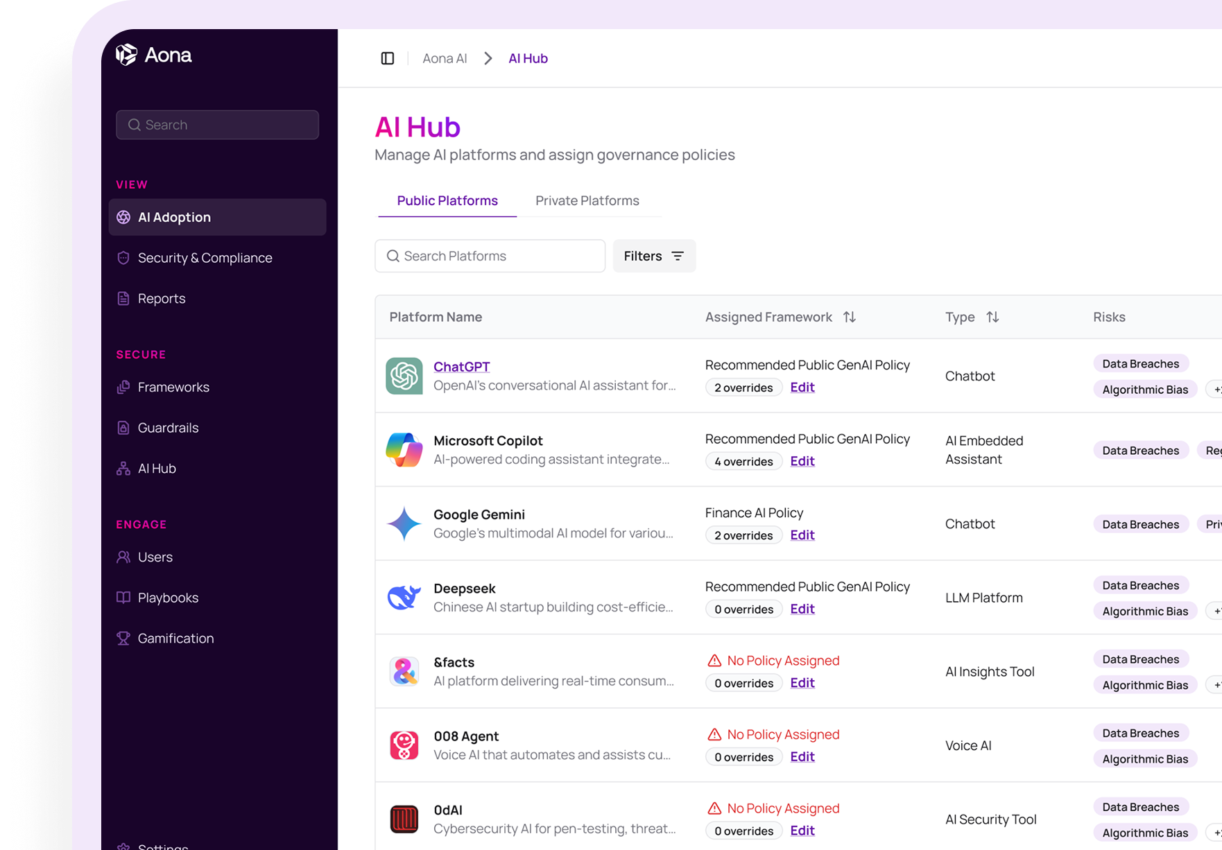 AI Hub interface showing platform management and governance policies