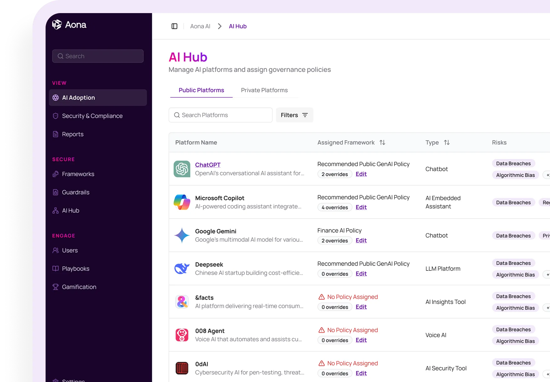 AI Hub interface showing platform management and governance policies